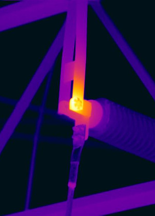 Thermal scan