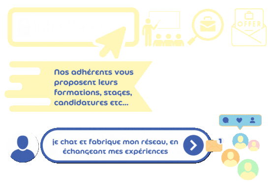 réseaux offres formation