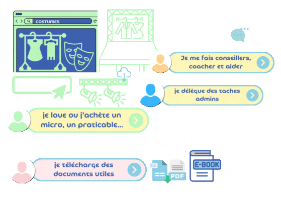 admin & equipements2