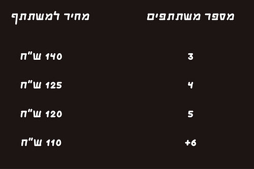 חדר בריחה מצחיק.png