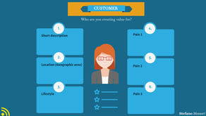 Business strategy visualisation - the discover your customer (template)