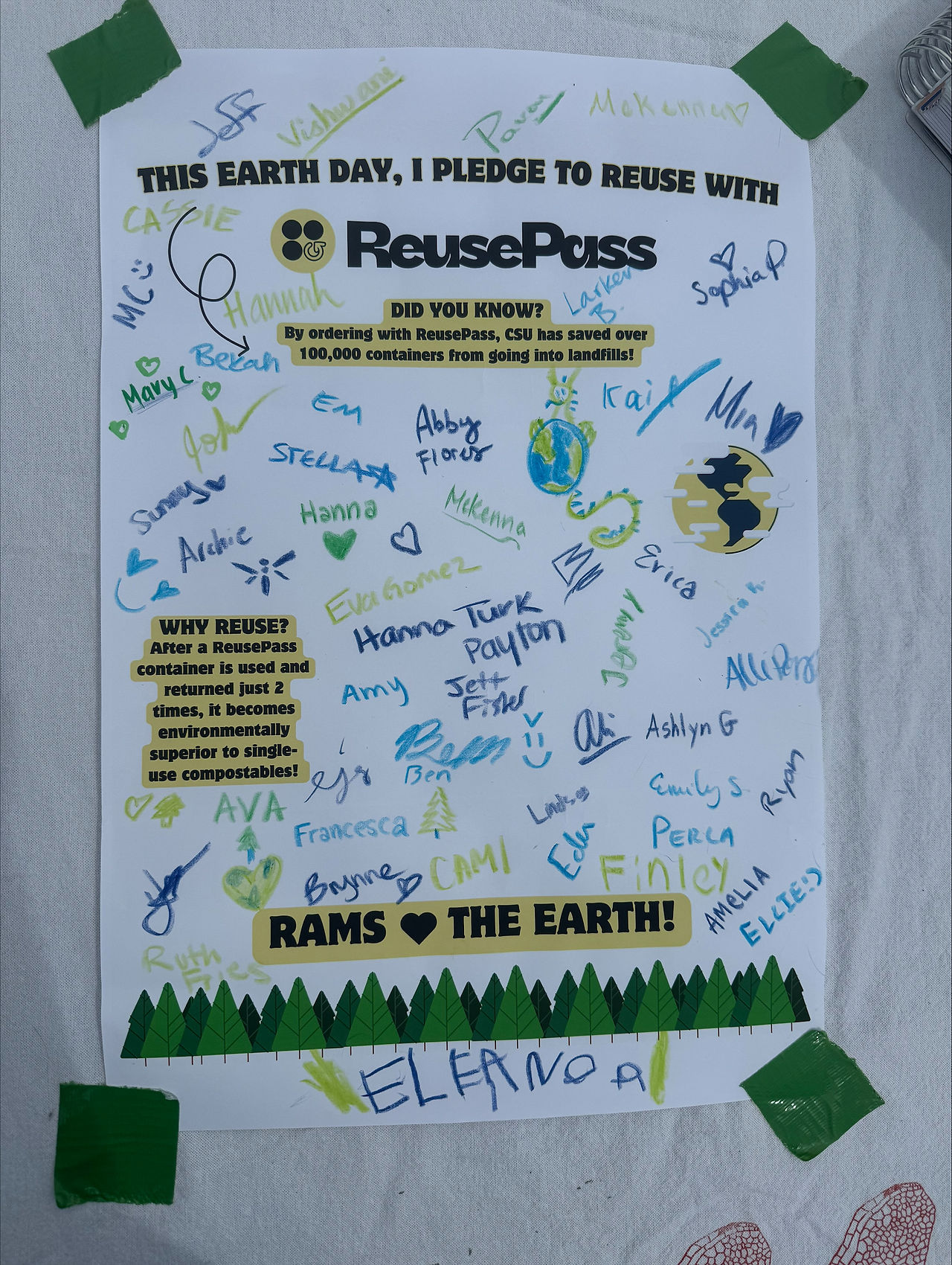 paper signed by students pledging to reuse for earth day