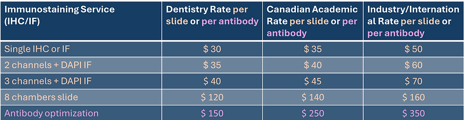HRU-Fees_IHC-IF.png