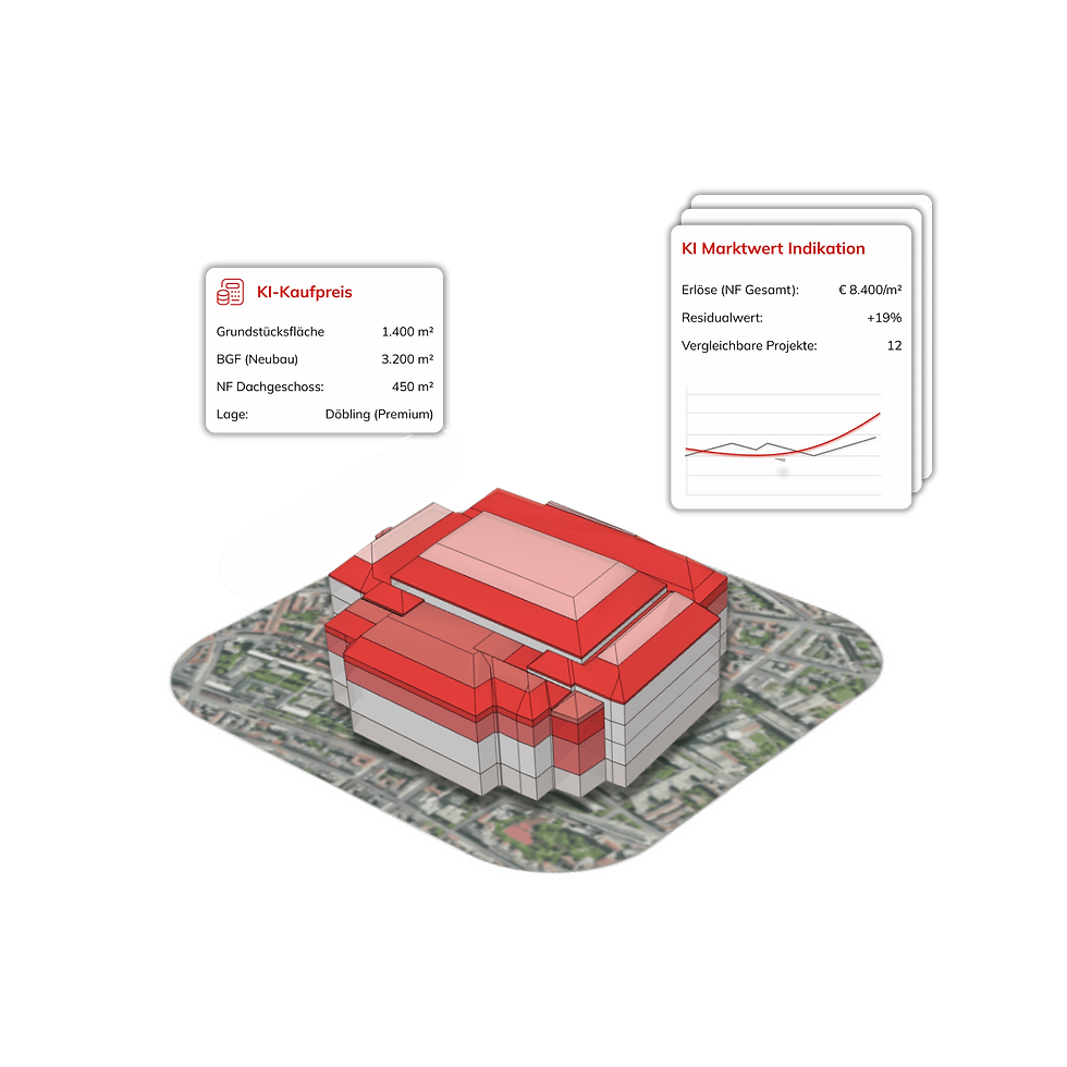 AI-based property purchase price estimation based on current market data and algorithms.
