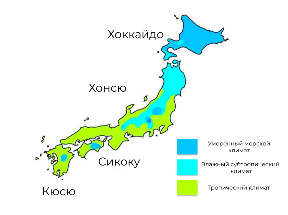 Климатические острова. Климатические острова