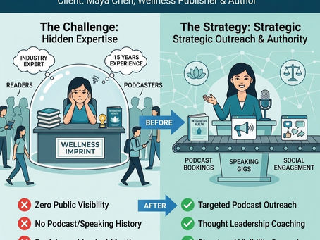 Podcast outreach & guest appearance