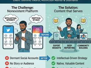 Social Media & Digital Content Management