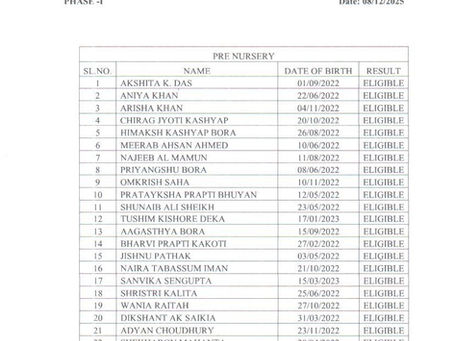 Interaction Results for the 2026–27PHASE -I