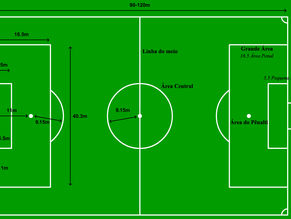 CAMPO DE FUTEBOL E AS SUAS DIMENSÕES