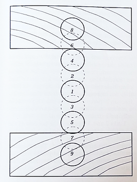 Glue line structure.png