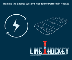 Training the Energy Systems Needed to Perform in Hockey