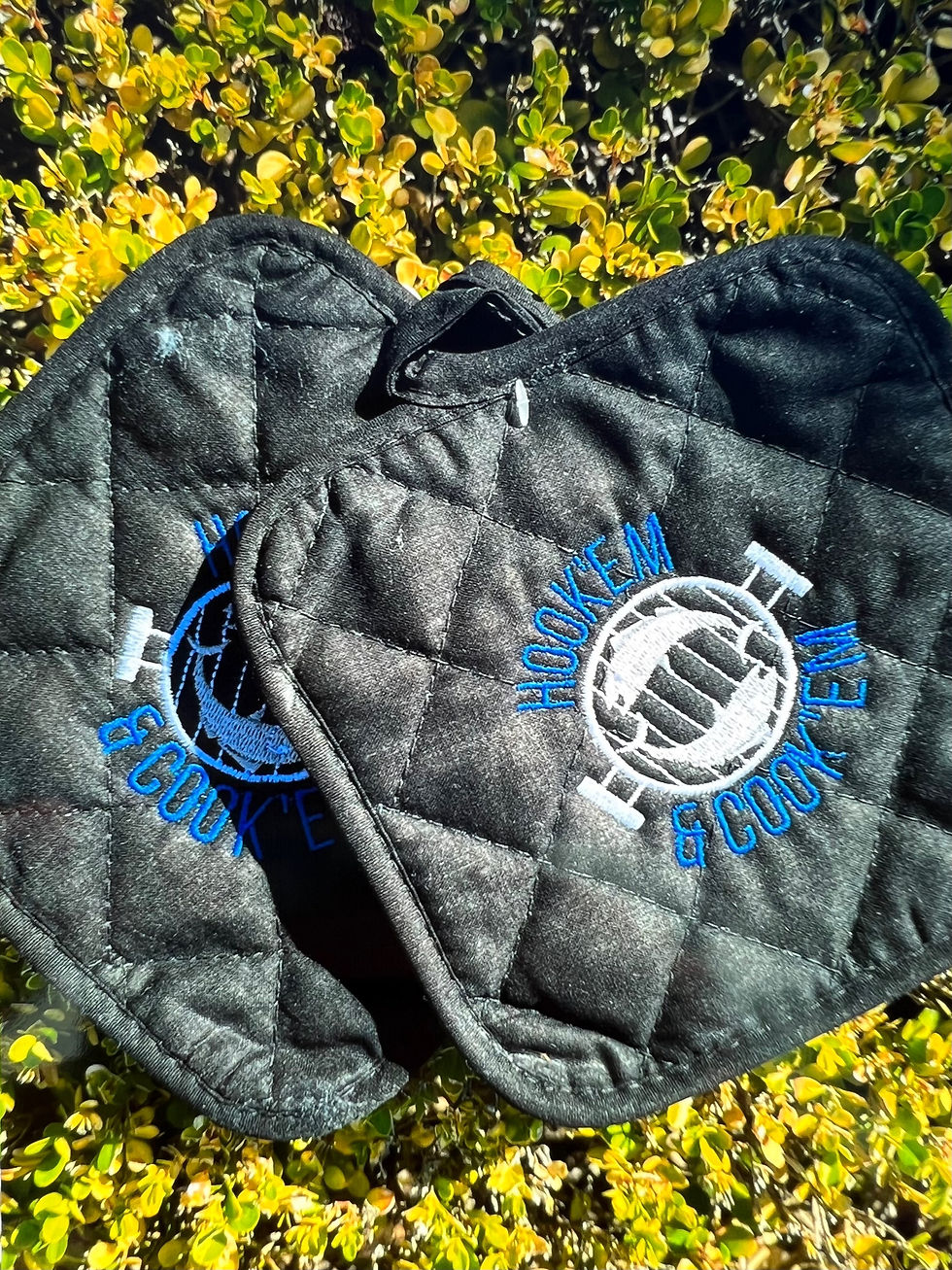 Thumbnail: Pot Holders - Includes 2
