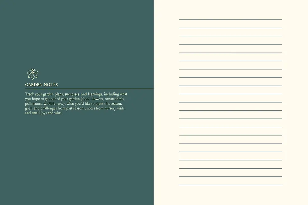 Thumbnail: Joyful Gardener's Journal