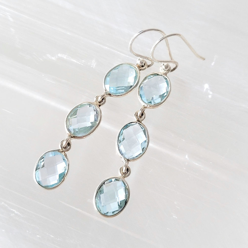 Thumbnail: Riviera Blue Topaz Earrings