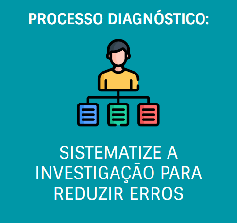 Processo diagnóstico: sistematize a investigação para reduzir erros