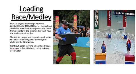 Loading Race, Strongman