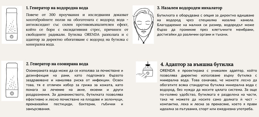 Бутилка orenda (A4 (Landscape))_edited.jpg
