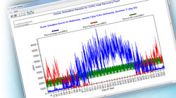 TENEMOS EL SOFTWARE