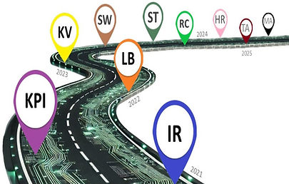 Road Map 2025b.jpg
