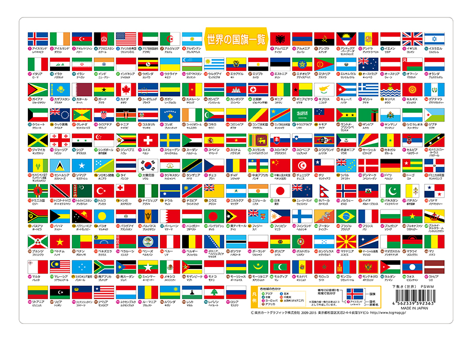 世界の国旗デザイン Best5