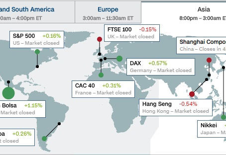ON EASTER MONDAY ASIA STEADY , BRENT BOILING ON USA STANCE