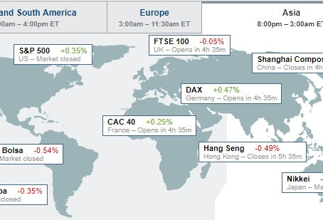ASIA IN RANGE , ECB & FED MAINTAIN STANCE , UK GET HOPE