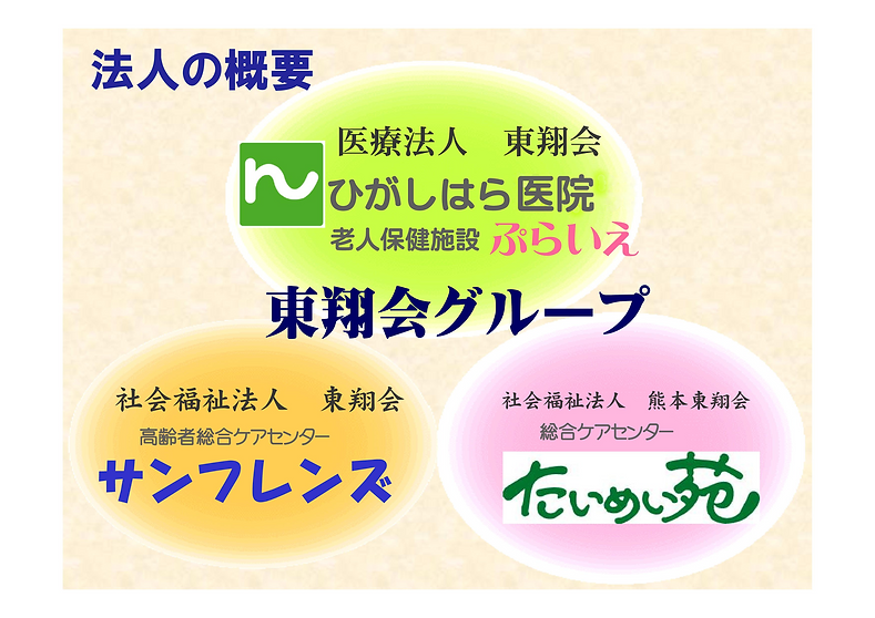 東翔会グループ２.png