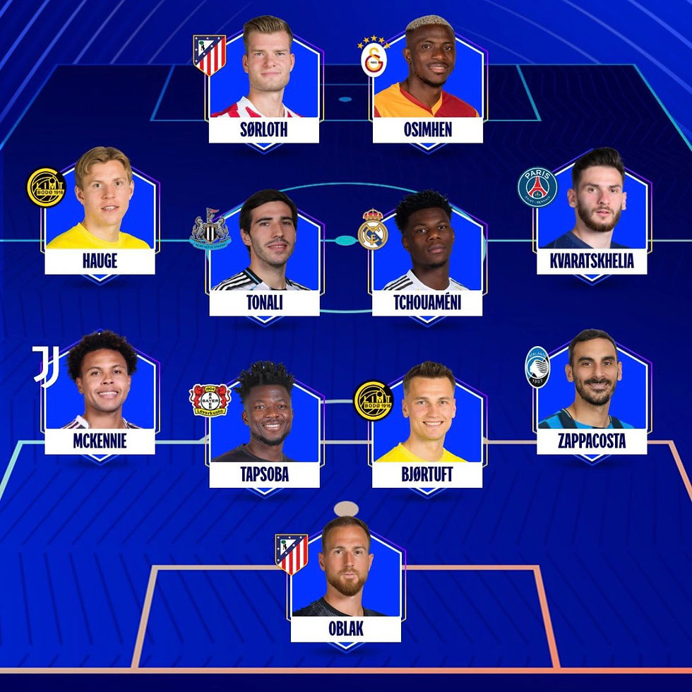 Şampiyonlar Ligi'nde haftanın 11'i belli oldu.