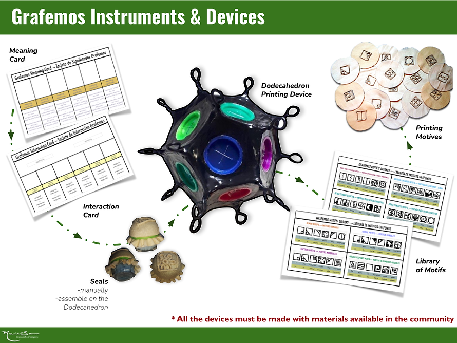 Grafemos' Instruments & Devices.png