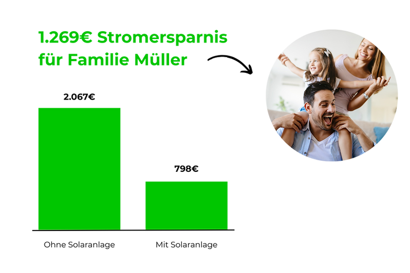 Ersparnis Bild (1).png