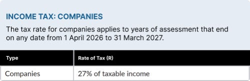 South Africa 2026 Income Tax Companies
