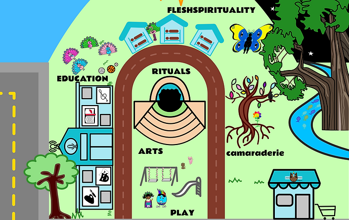 blueprint pluriversofia.png