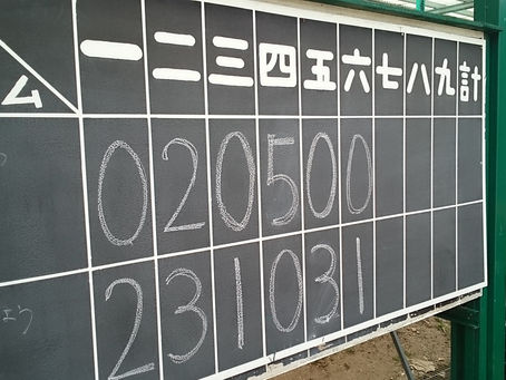 中間報告