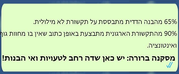 מה כתבת לי -פלאייר.png