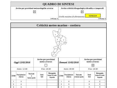 MESSAGGIO DI ALLERTAMENTO UNIFICATO - FASE PREVISIONALE -