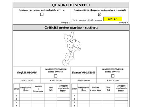 MESSAGGIO DI ALLERTAMENTO UNIFICATO – FASE PREVISIONALE –