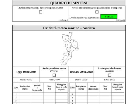 MESSAGGIO DI ALLERTAMENTO UNIFICATO - FASE PREVISIONALE -