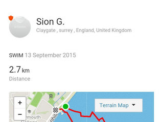 Open water swimming tip – Sighting and Navigation