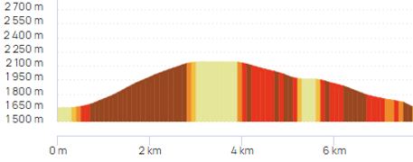 20 Grande Aiguille.PNG