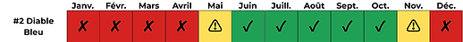 #2 Diable Bleu.png