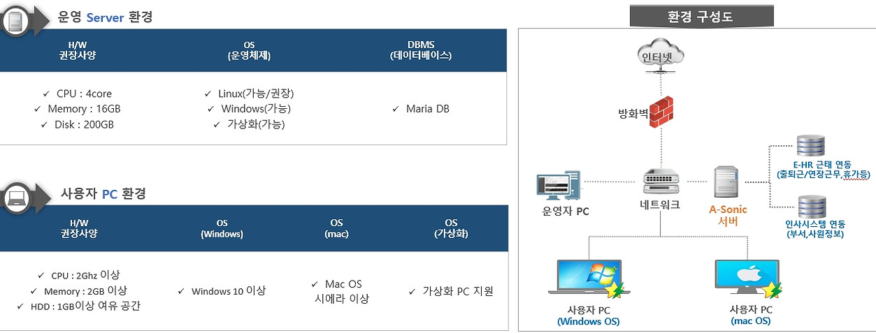 구성도_edited.jpg
