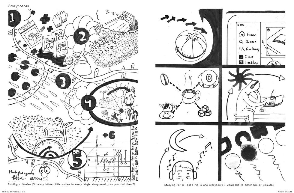 This Is Fine - Collins Summer Portfolio JPEG_Page_12