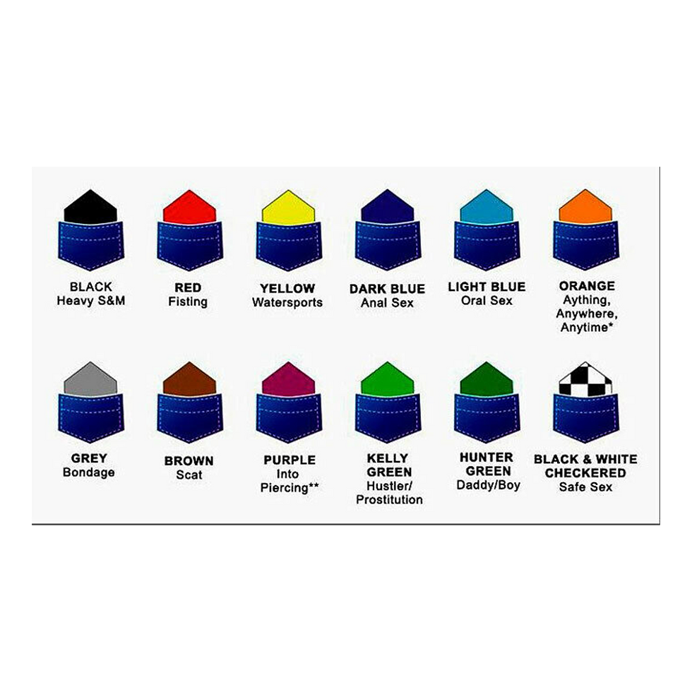 Thumbnail: COLOUR CODED HANKIES BY TOM OF FINLAND