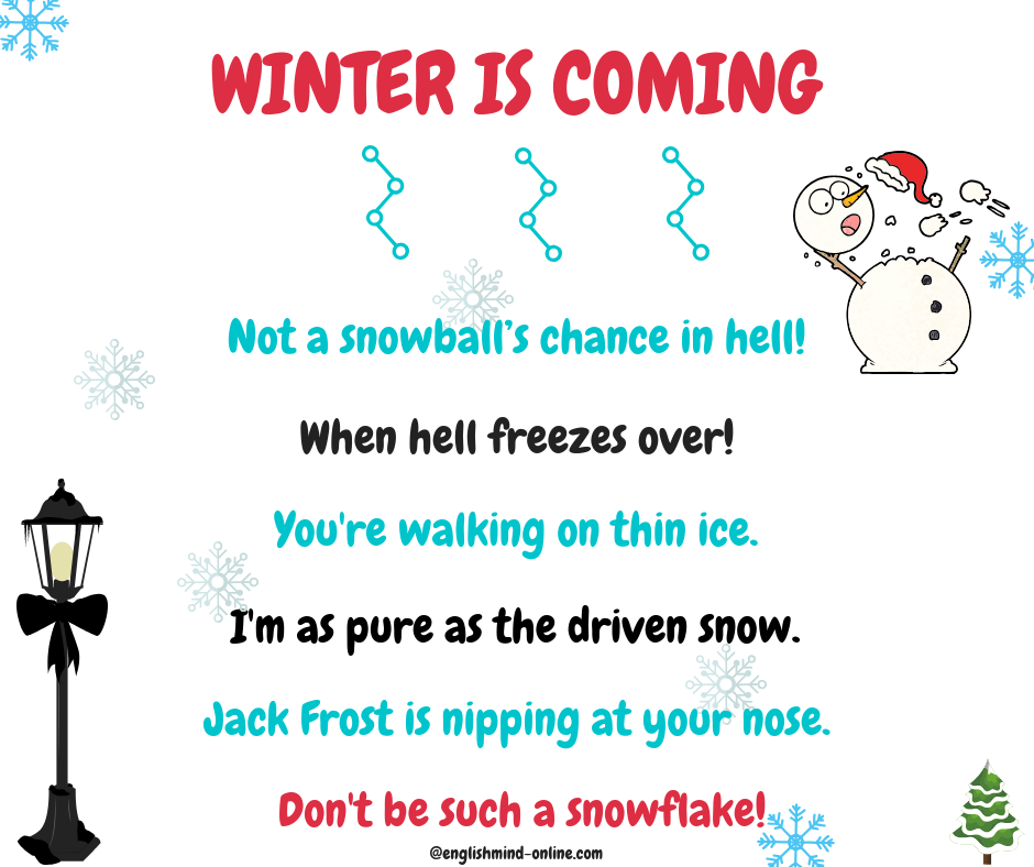 Winter is coming English Vocabulary, Phrases and Idioms connected