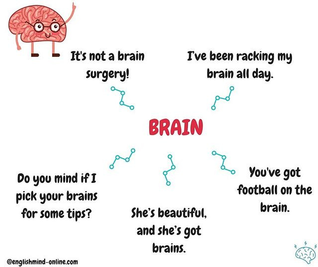 Brain Storm