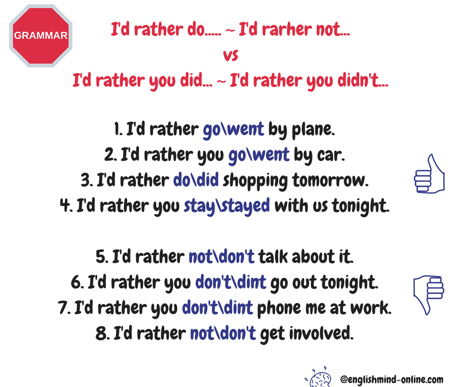 how to learn english grammar online how to learn english grammar online