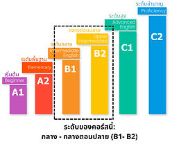 course thumbnail 2 (45)_edited.jpg