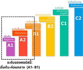 course thumbnail 2 (44)_edited.jpg