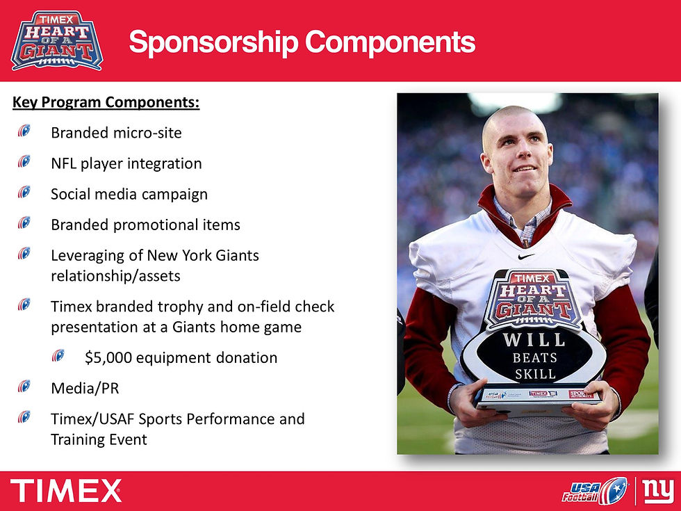 Timex Heart of a GiantUSA Football Recap copy 4 3