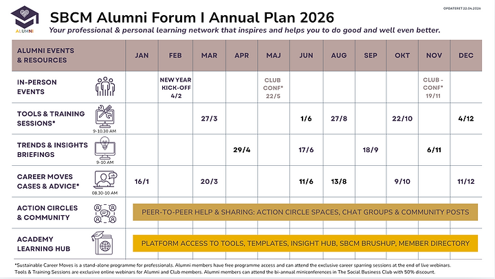 Alumni Events 2026 (update 22.4.26).png